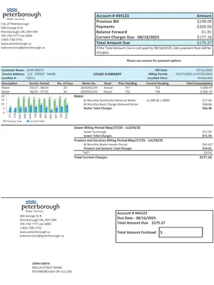 Sample print bill of new version includes City logo, usage graph and breakdown of water use and costs