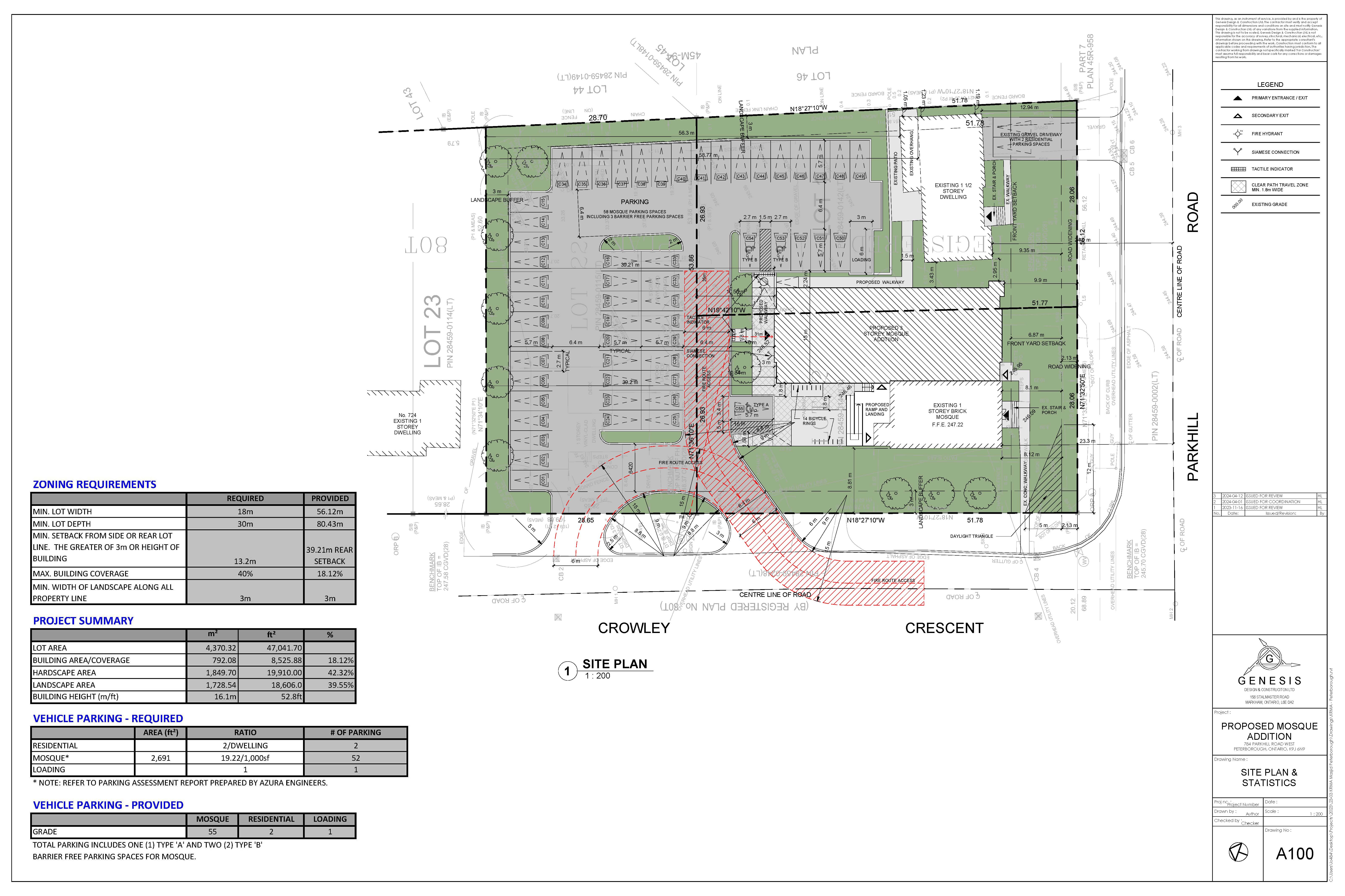 Site Plan drawing includes parking configuration, landscaping elements, existing and proposed buildings and vehicle access points